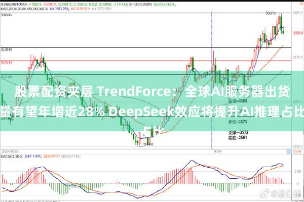 股票配资夹层 TrendForce：全球AI服务器出货量有望年增近28% DeepSeek效应将提升AI推理占比