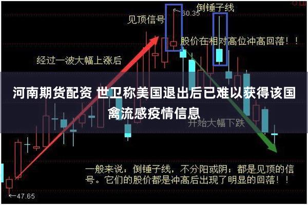 河南期货配资 世卫称美国退出后已难以获得该国禽流感疫情信息