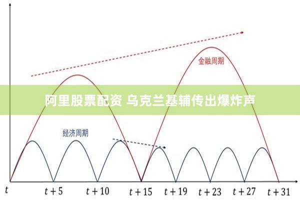 阿里股票配资 乌克兰基辅传出爆炸声