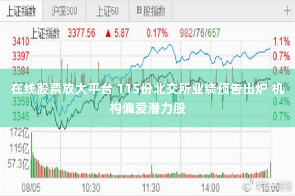 在线股票放大平台 115份北交所业绩预告出炉 机构偏爱潜力股