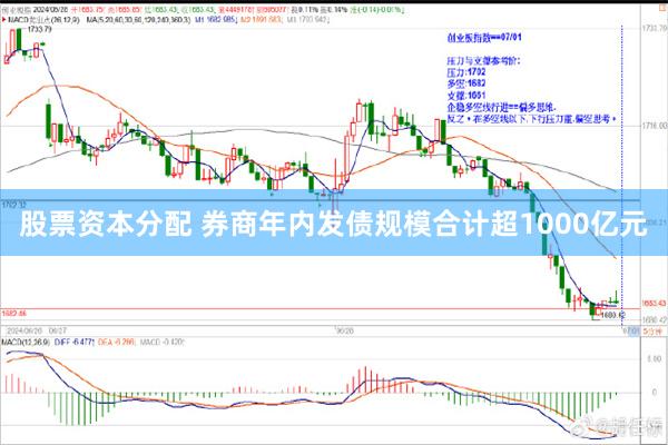 股票资本分配 券商年内发债规模合计超1000亿元