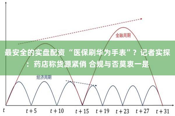 最安全的实盘配资 “医保刷华为手表”？记者实探：药店称货源紧俏 合规与否莫衷一是