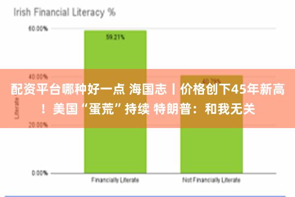 配资平台哪种好一点 海国志丨价格创下45年新高！美国“蛋荒”持续 特朗普：和我无关