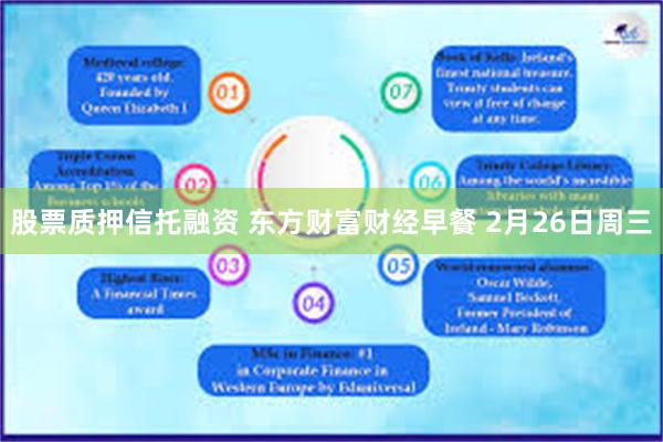 股票质押信托融资 东方财富财经早餐 2月26日周三